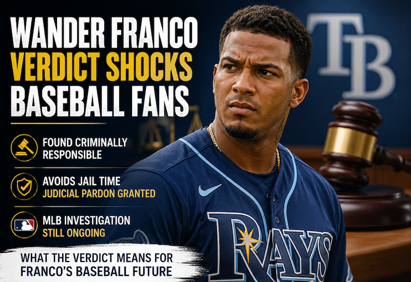 Wander-Franco-Verdict-Shocks-Baseball-Fans-Found-Responsible-but-Avoids-Jail-Time-infopulselive